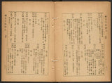 潮音字類辨正 -  Classification of Similar-Looking Chinese Characters by Teochew Pronunciation