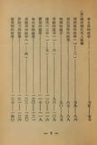 潮州七賢故事集 - Stories of the Seven Sages in Teochew