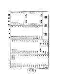 潮汕字典 (重訂)- Teo-swa Dictionary Revised Edition